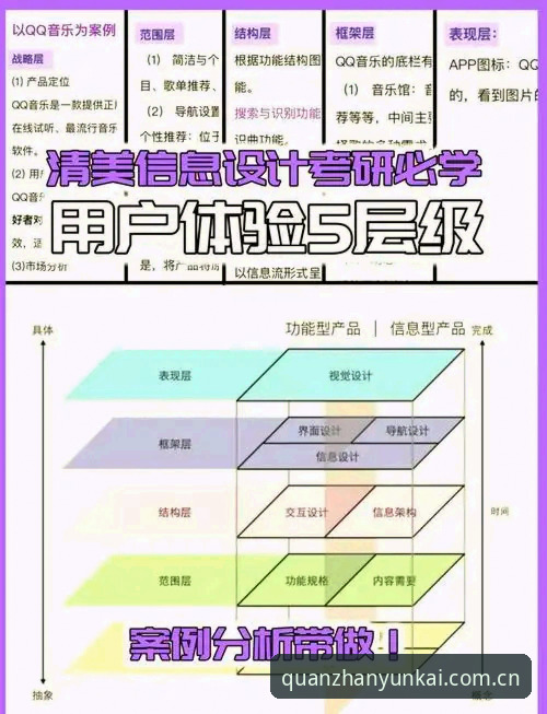 云开全站平台深度评测：从下载链接到用户体验的全链路分析